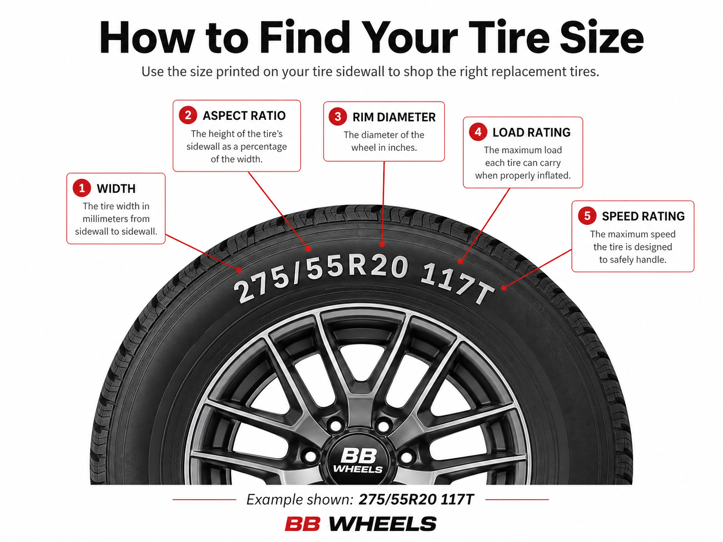 Tires by Size Guide | Shop Tire Sizes by Rim Diameter